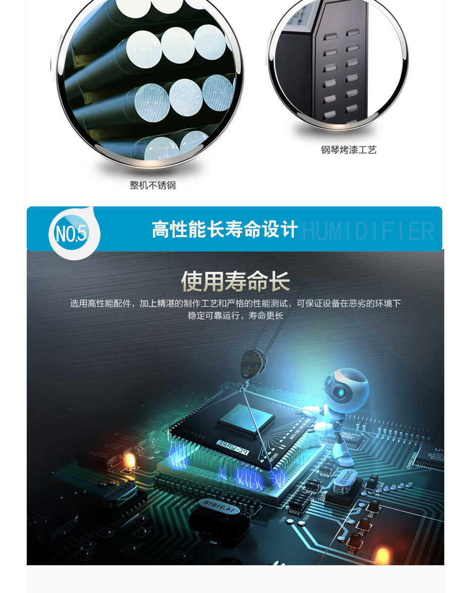 加湿器五大核心_03.jpg