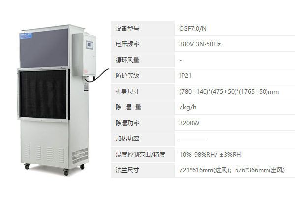 耐高温除湿机_CGF7.0.jpg